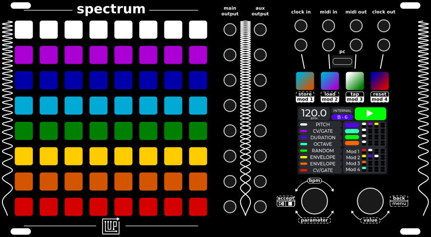 Spectrum front panel: an 8-by-8 grid of colour-coded step buttons, main and aux outputs, clock and MIDI jacks, and BPM and parameter controls.